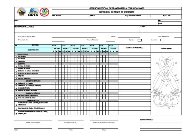 04.1. Inspeccion De Arnes De Seguridad-GRTC | PDF