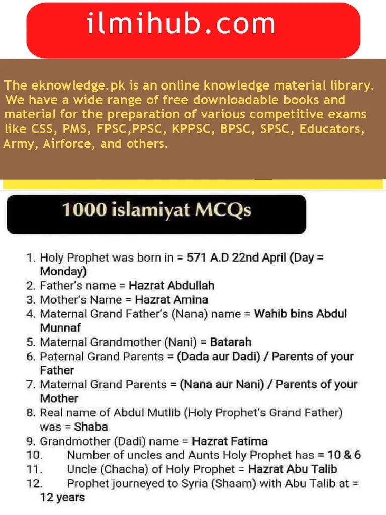 1000 Islamic Studies MCQs | PDF | Software | Information Technology