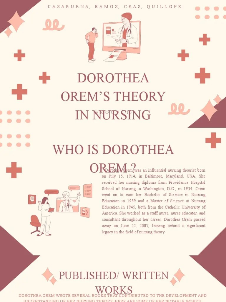 Dorothea Orem's Theory | PDF
