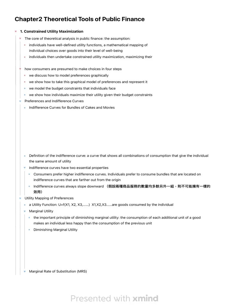 Chapter2 Theoretical Tools Of Public Finance | PDF | Utility | Welfare ...