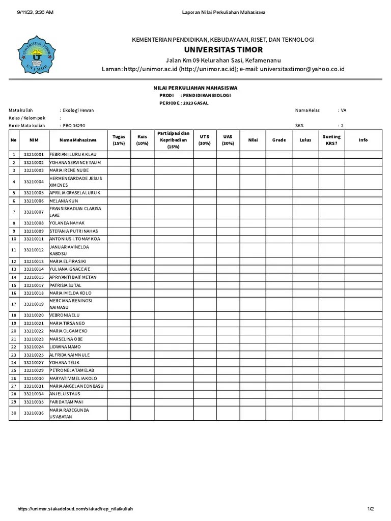 Format Laporan Nilai Perkuliahan Mahasiswa Ekologi Hewan | PDF