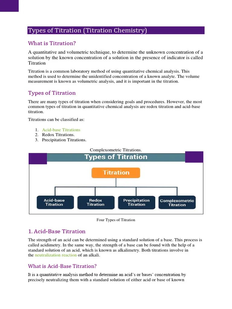 About Titration And Types | PDF | Chemistry | Titration