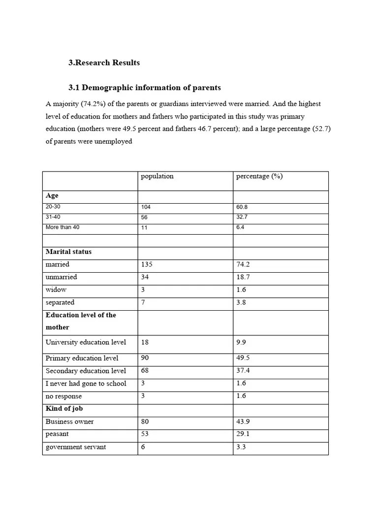 Academic Report Data Analysis-1 | PDF | Breastfeeding | Toilet