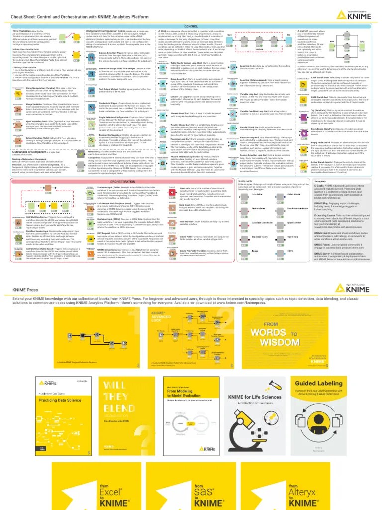 CheatSheet Advanced Control Orchestration A3 Web 0 | PDF | Control Flow ...