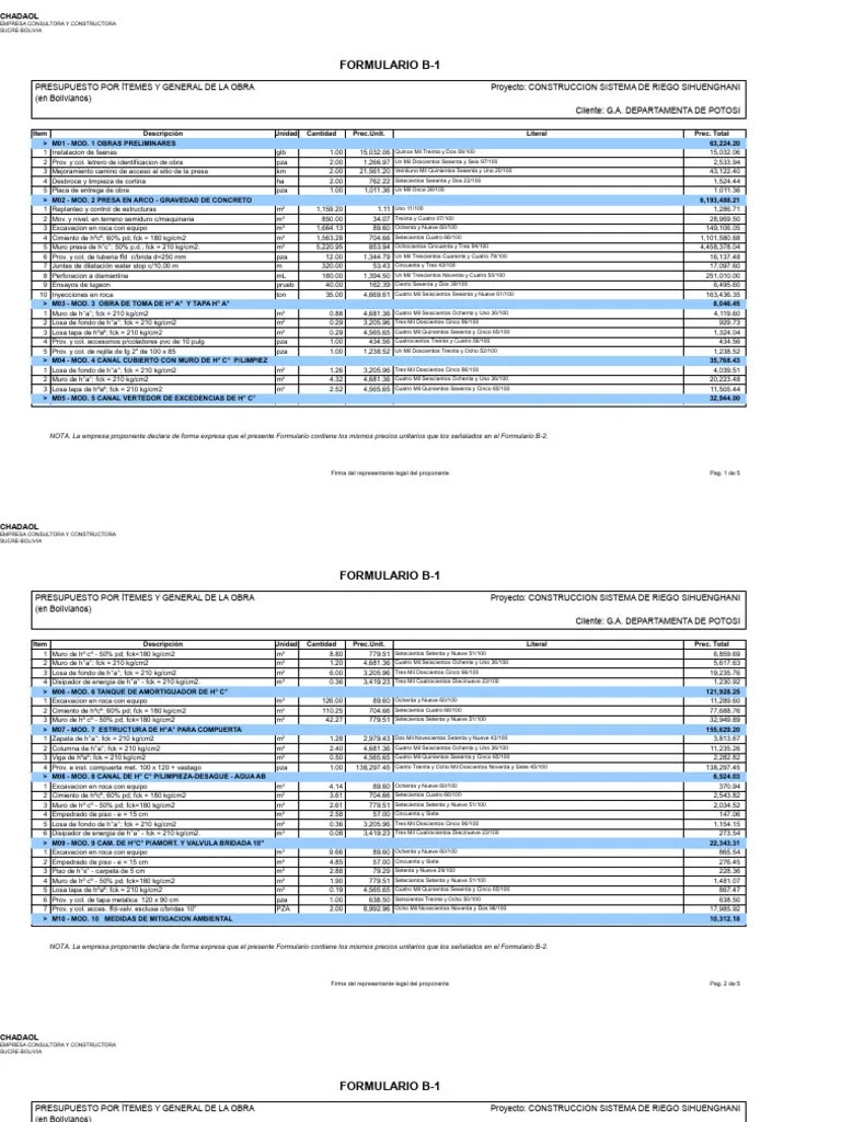 Presupuesto General Sihuenghani | PDF | Hidrología | Ingeniería Hidráulica