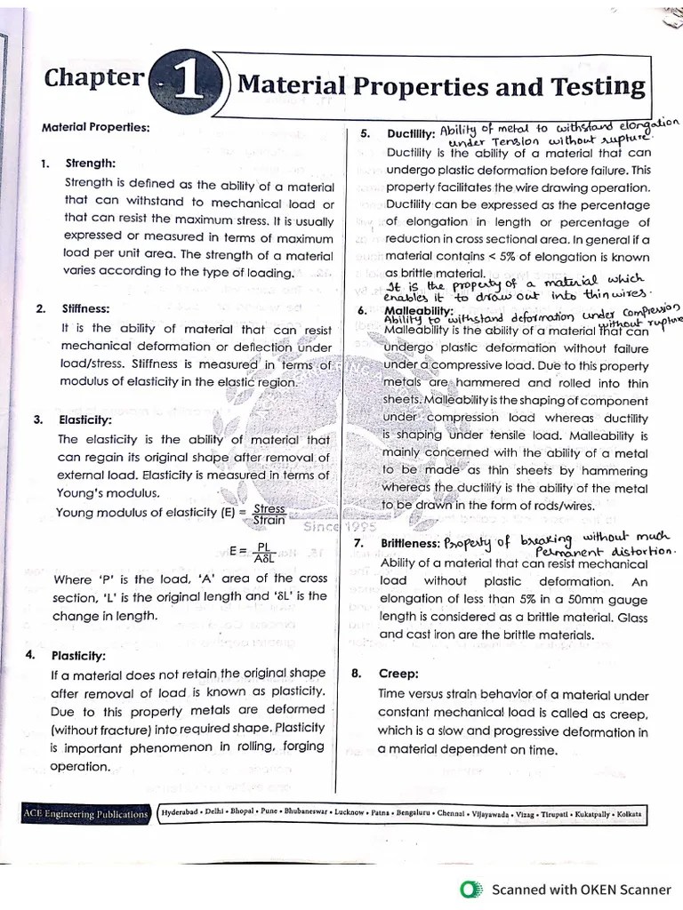Material Science And Engineering (Gate-Formulas) | PDF