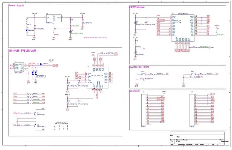 ESP32 Module Schematics | PDF