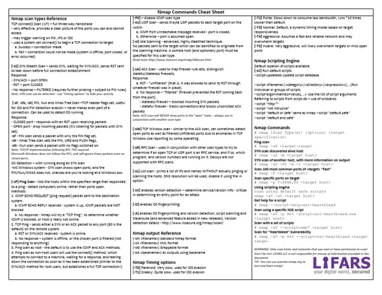 Nmap Commands Cheat Sheet | PDF | Transmission Control Protocol | Port ...