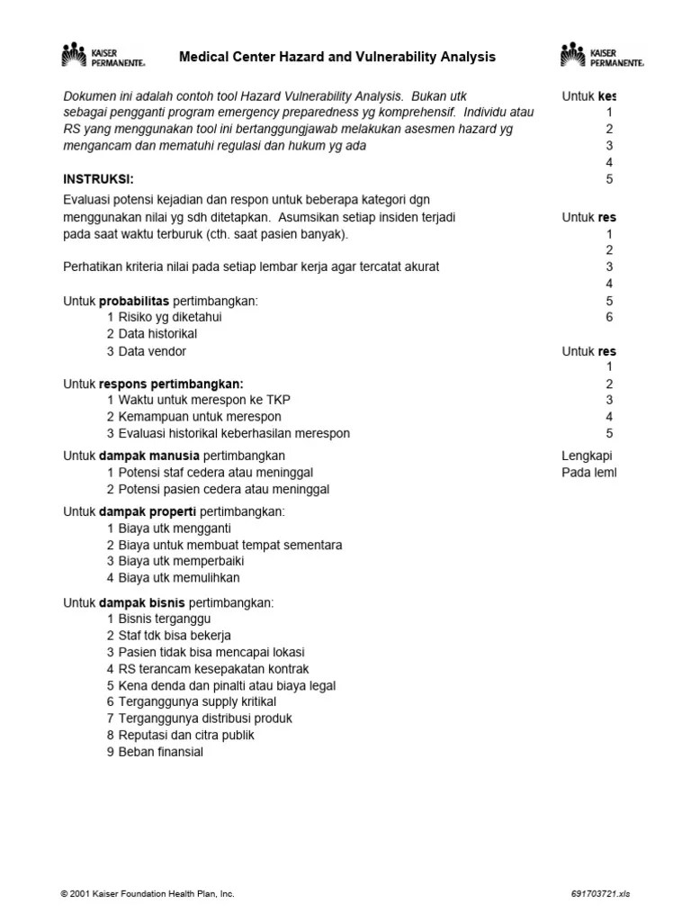 Hazard Vulnerability Analysis (HVA) - Ind | PDF