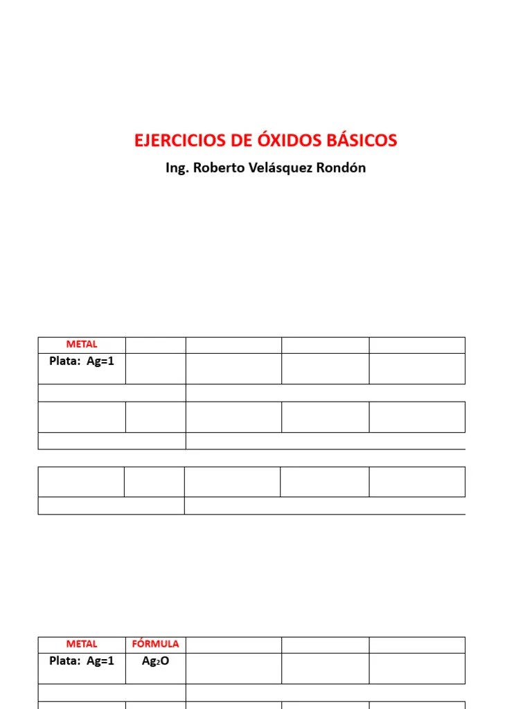 Ejercicios De Óxidos Básicos | PDF | Cromo | Oro