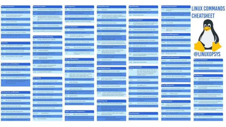 Linux Cheatsheet | PDF | Computer File | Zip (File Format)