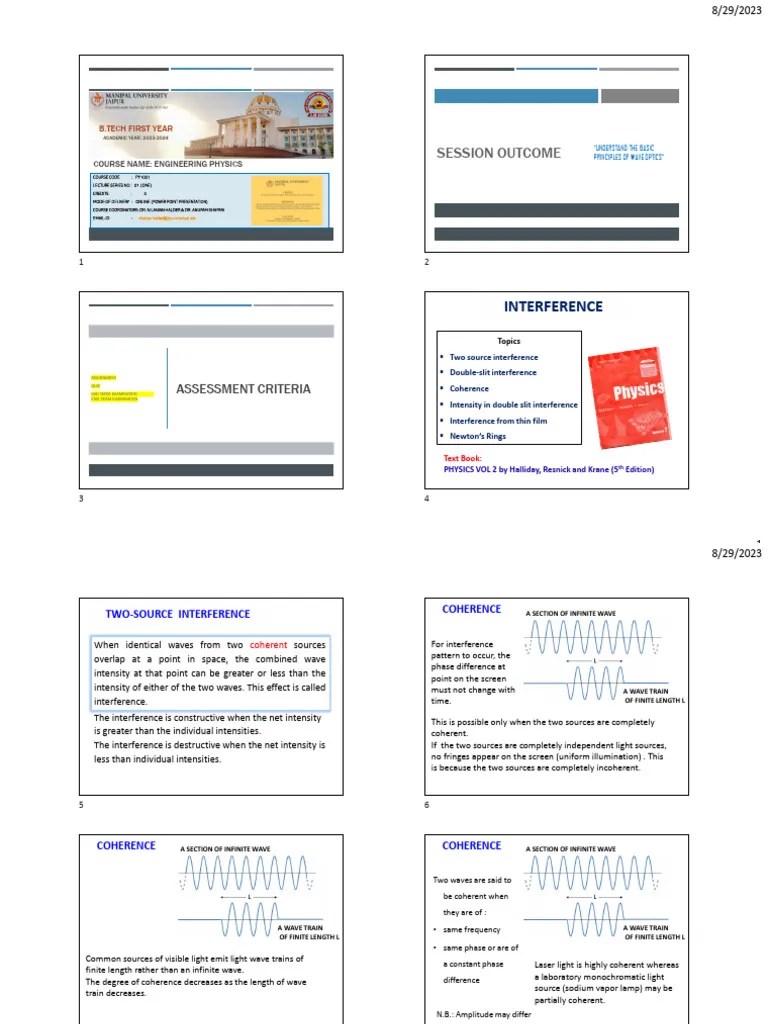 Interference-Aug-2023 (Students Copy) | PDF | Coherence (Physics ...