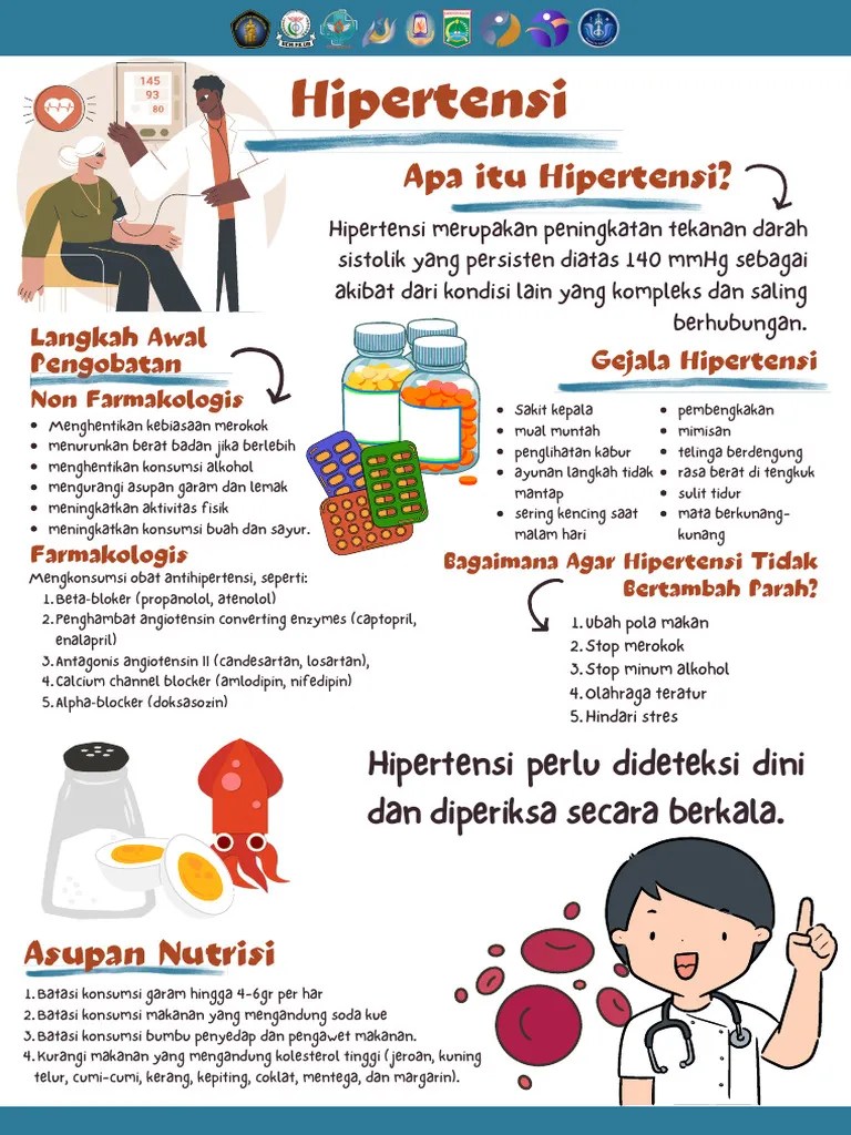 Poster Edukasi Hipertensi | PDF
