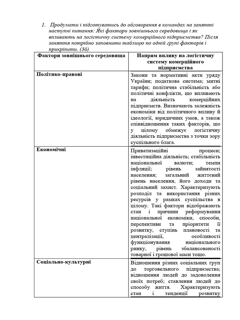 Логістика | PDF