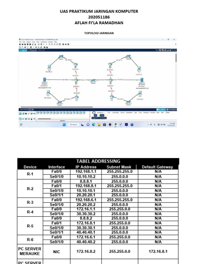 UAS 202051200 Muhammad Kharisudin | PDF | Griya & Taman | Komputer