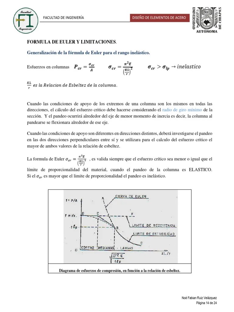 Elementos Cargados Axialmente 3 | PDF