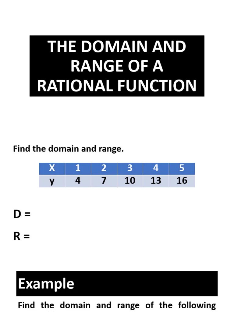 7 - The Domain And Range Of A Rational Function | PDF