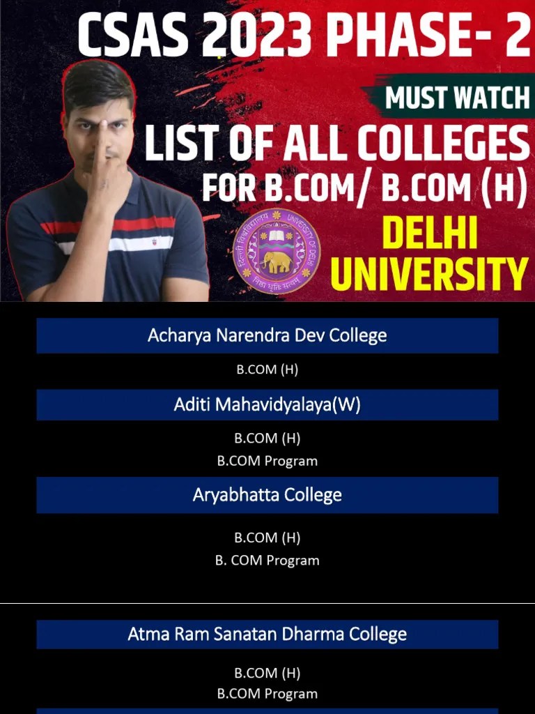 Delhi University All College For Bcom | PDF | Indian Religions