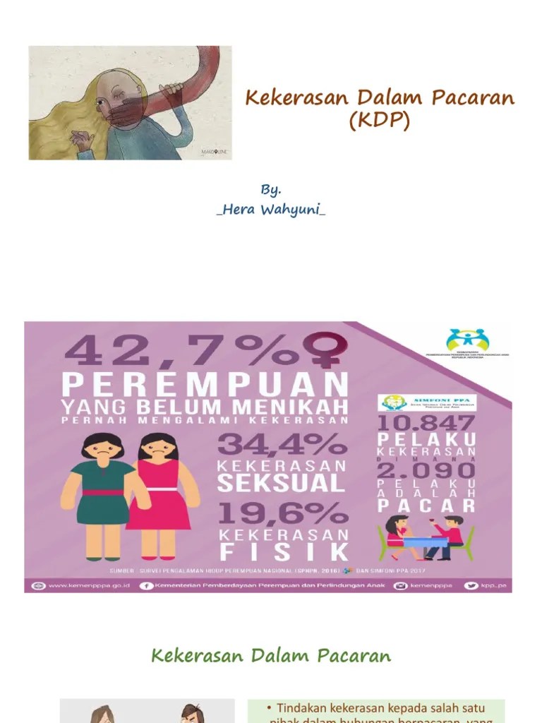 P.7 Kekerasan Dalam Pacaran | PDF