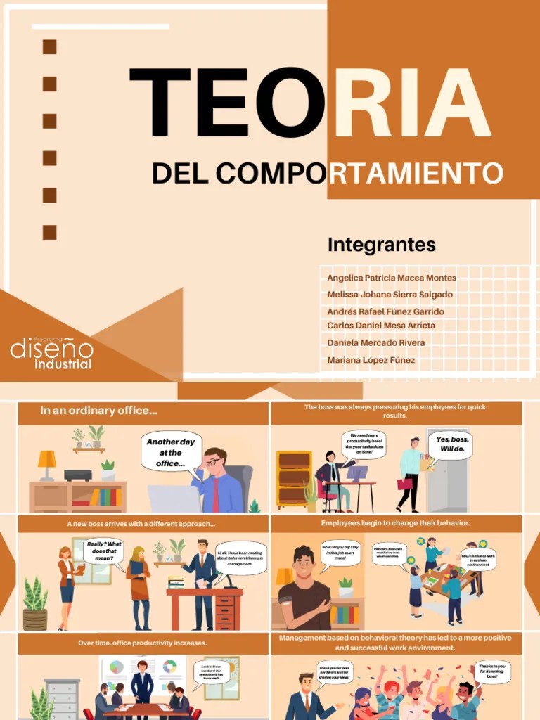 La Teoría Del Comportamiento | PDF | Psychology | Organizational Behavior