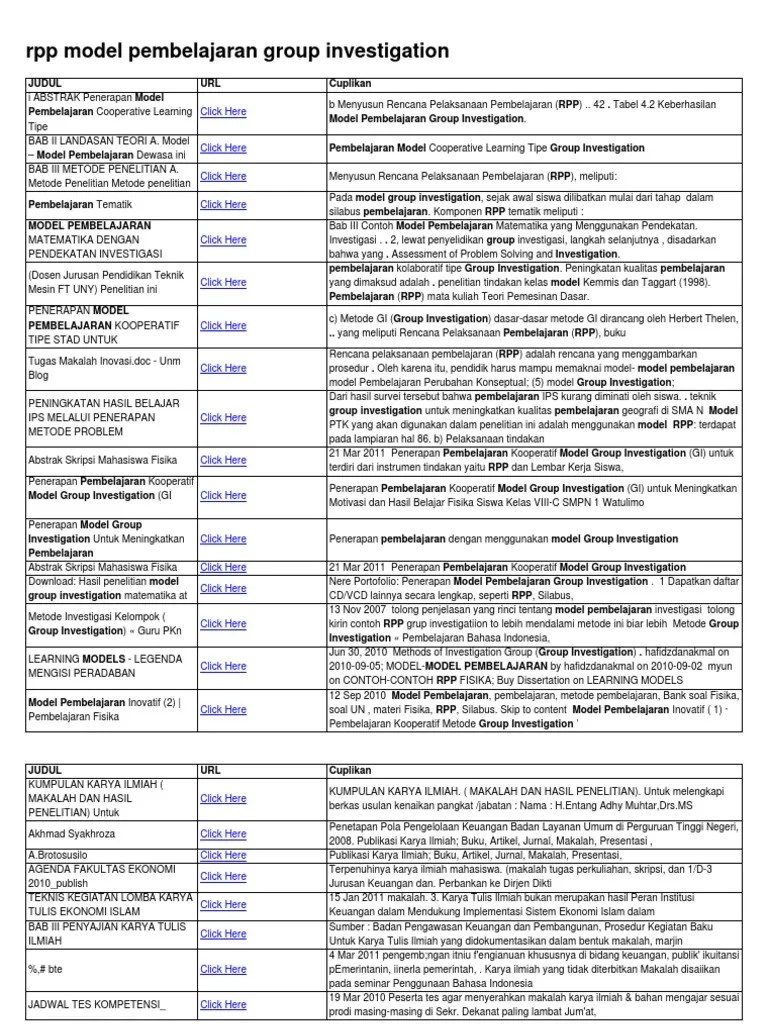 Dalam perencanaan, guru menyiapkan silabus dan rpp. Rpp Model Pembelajaran Group Investigation Pdf