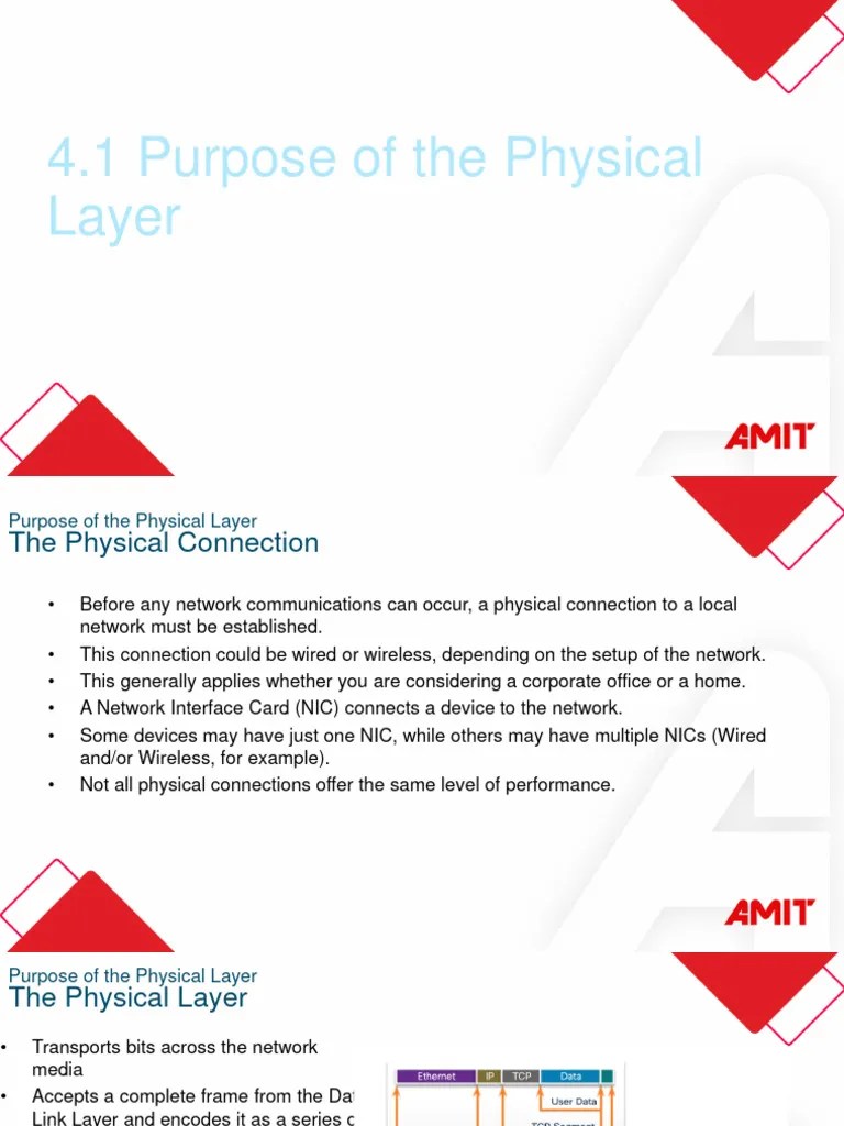 CCNA - Module 4 | PDF | Wireless Lan | Computer Network