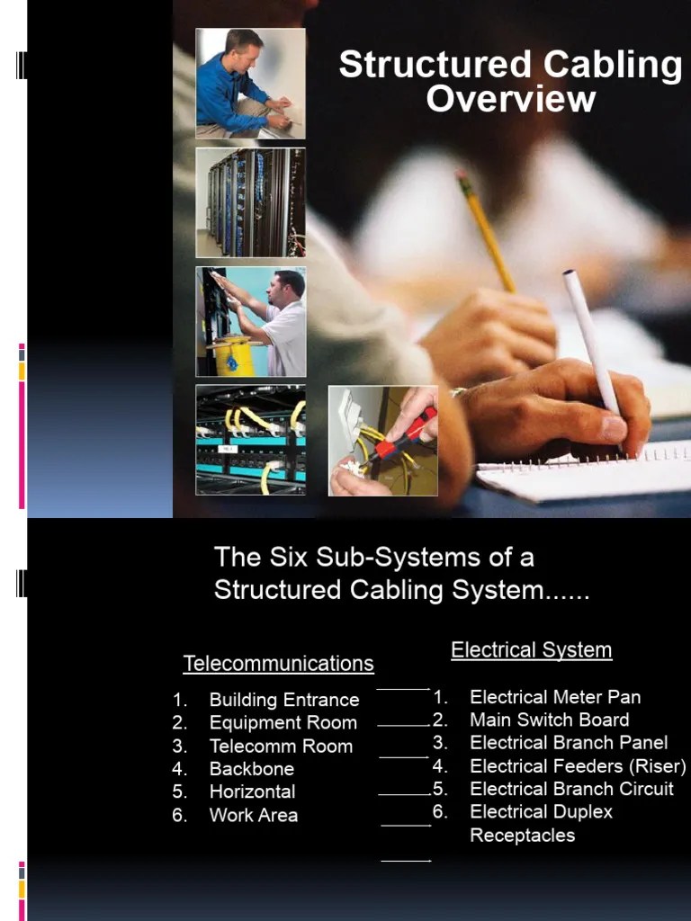 Chapter 2-3 - Structured Cabling Overview | PDF | Information And ...