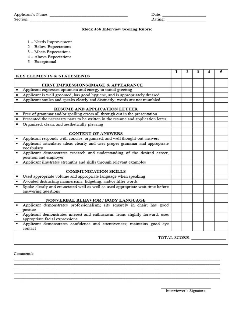 Mock Job Interview Scoring Rubric | Download Free PDF | Job Interview ...