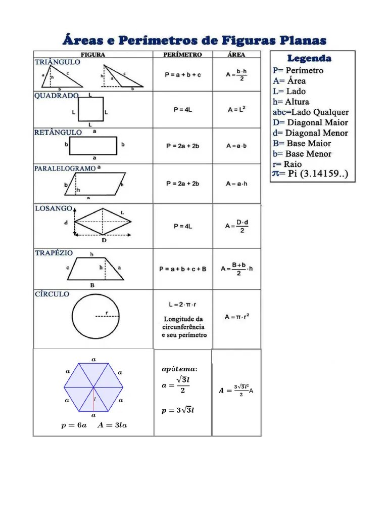 Questões De Geometria Plana | PDF