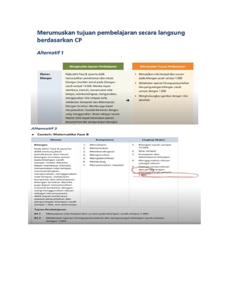 Contoh Pengisian LK 2.3.. | PDF