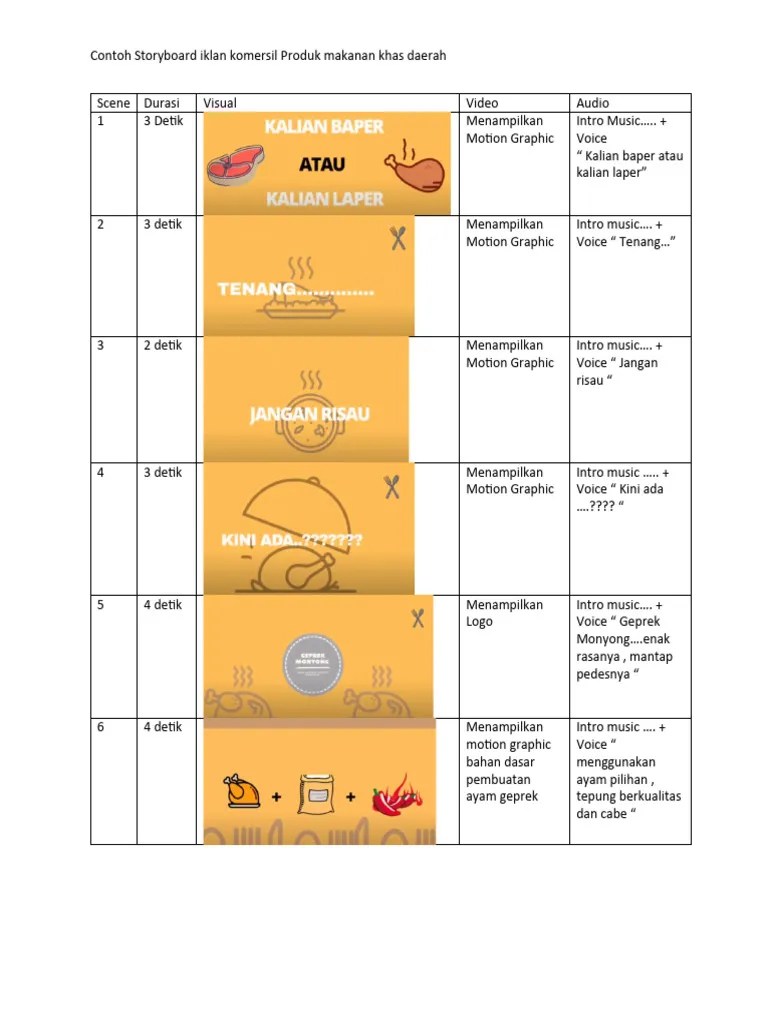 Contoh Storyboard | PDF