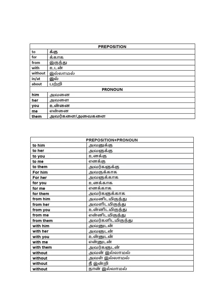 Preposition Pdf