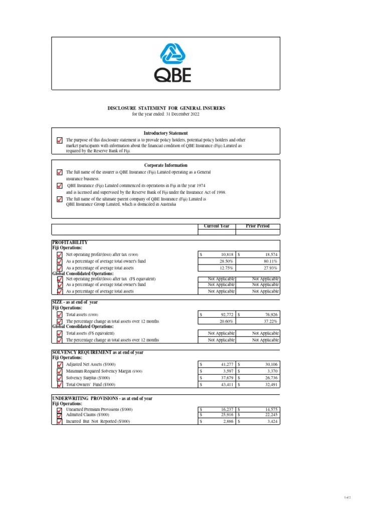 QBE Fijis Key Disclosure Statement For The Financial Year Ended 2022 ...