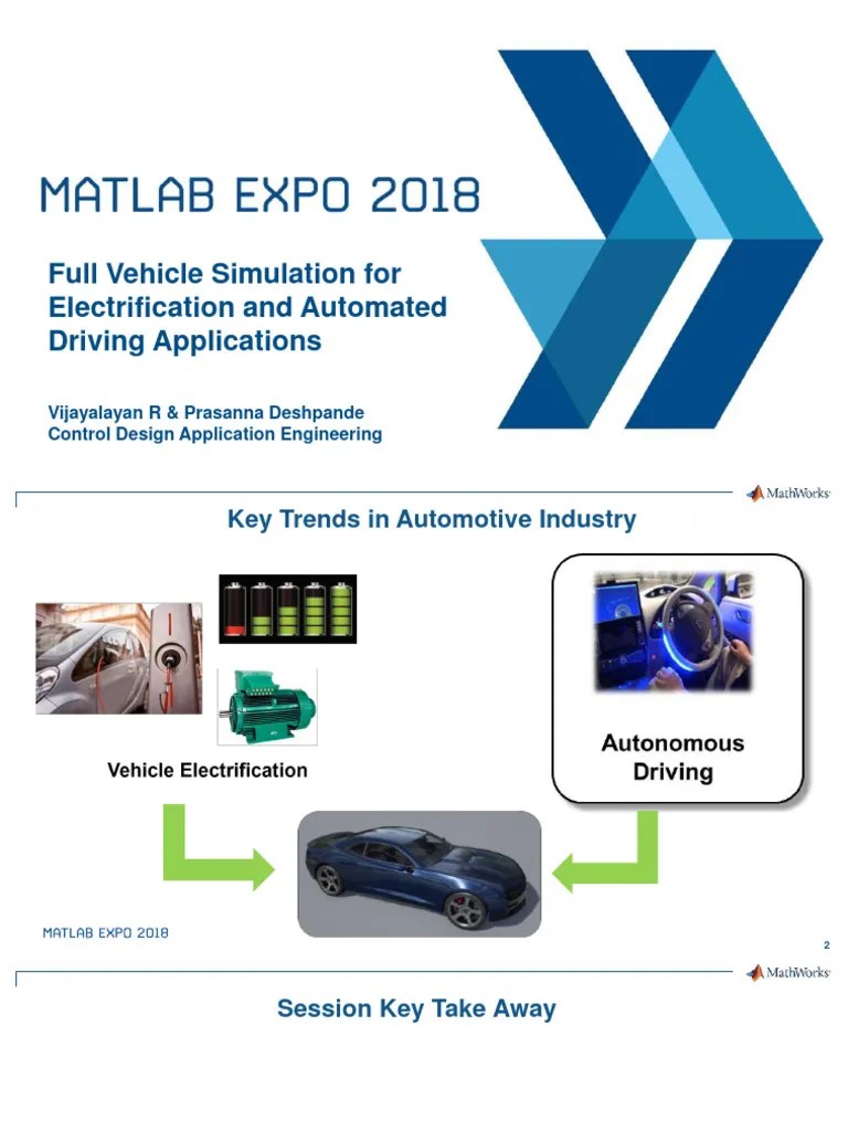 Full Vehicle Simulation For Electrification And Automated Driving ...