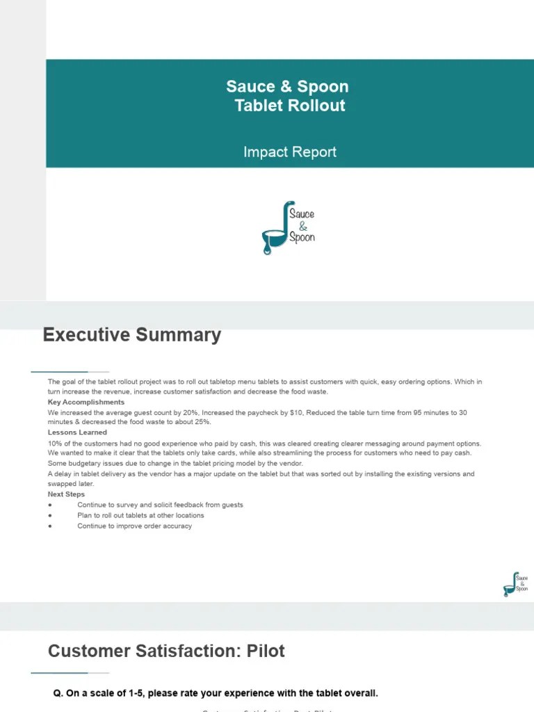 Activity Template Impact Report | PDF
