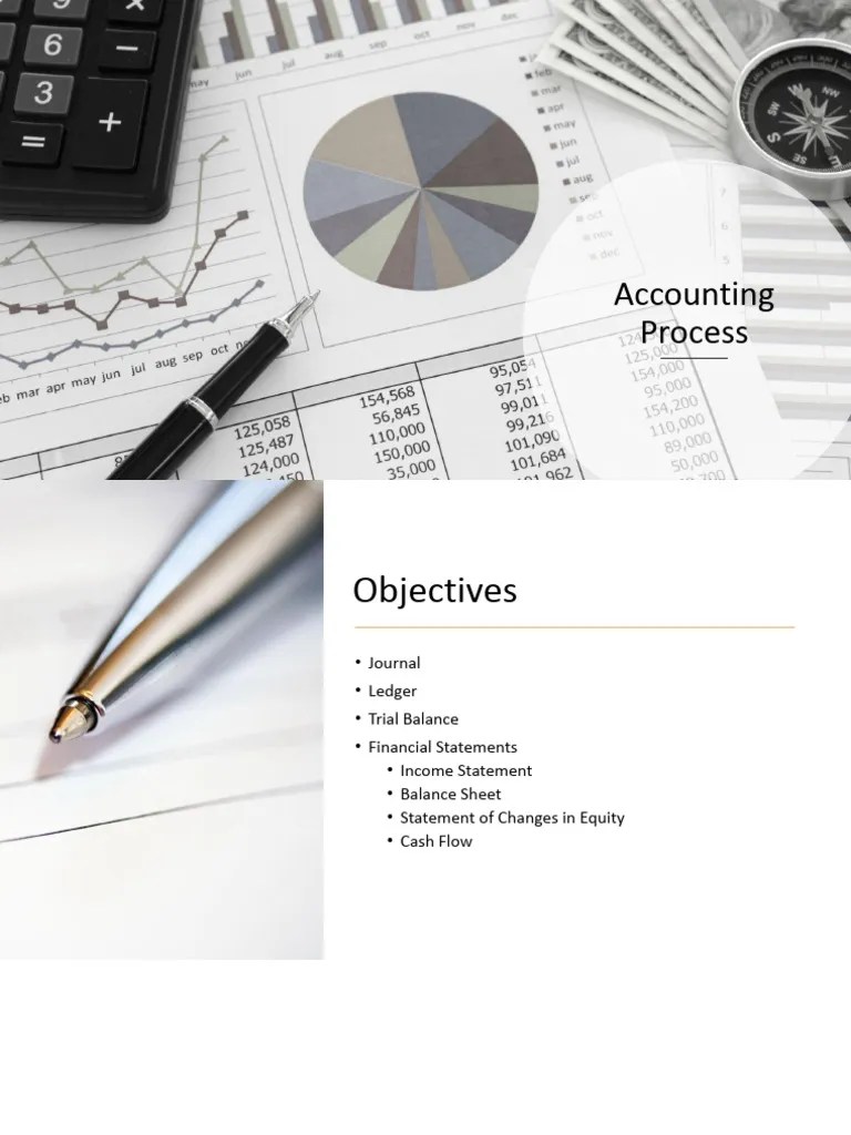 Accounting Process | PDF | Debits And Credits | Balance Sheet