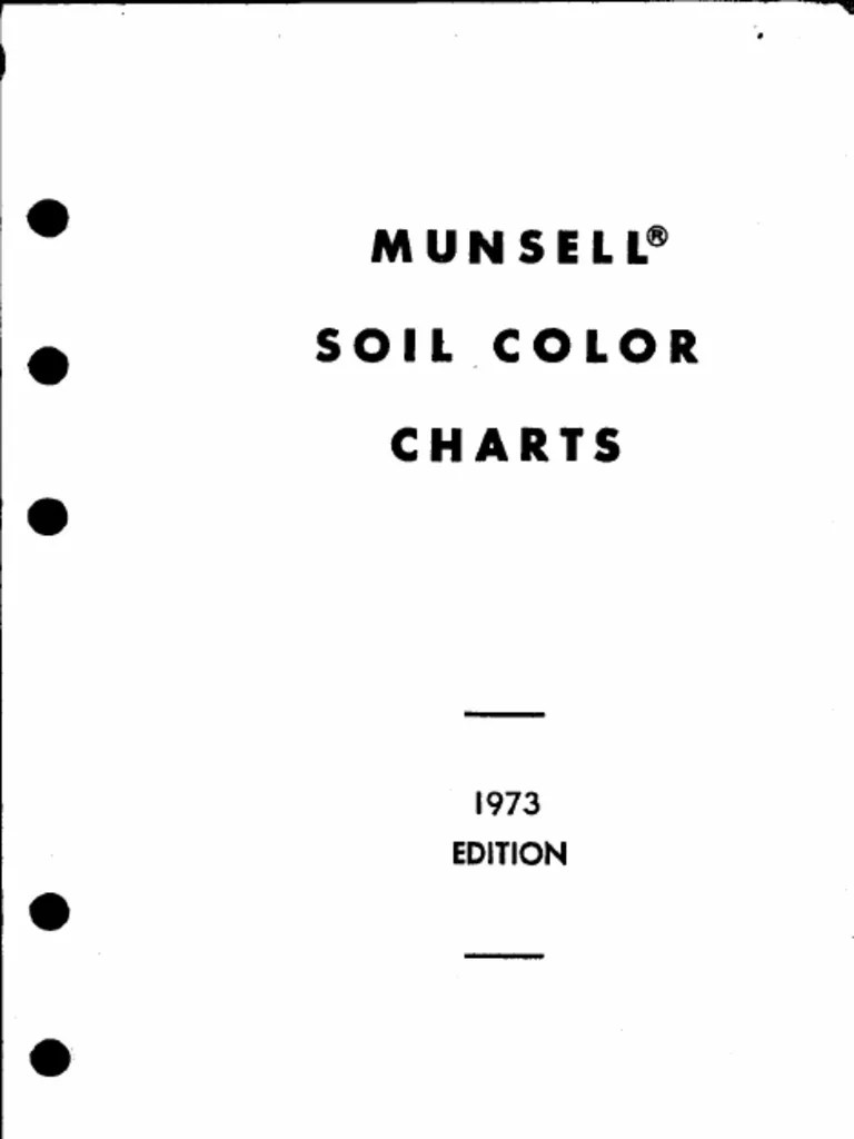 Munsell Soil Color Chart | PDF