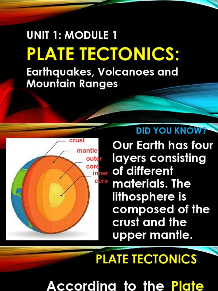 Understanding Plate Tectonics Basics Pdf Plate Tectonics Geology