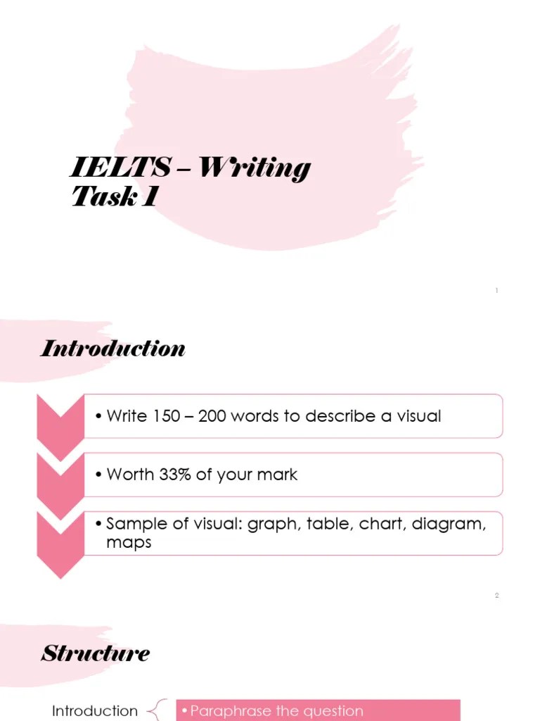 IELTS - Writing Task 1 - 022123 | PDF | Grammatical Number | Verb