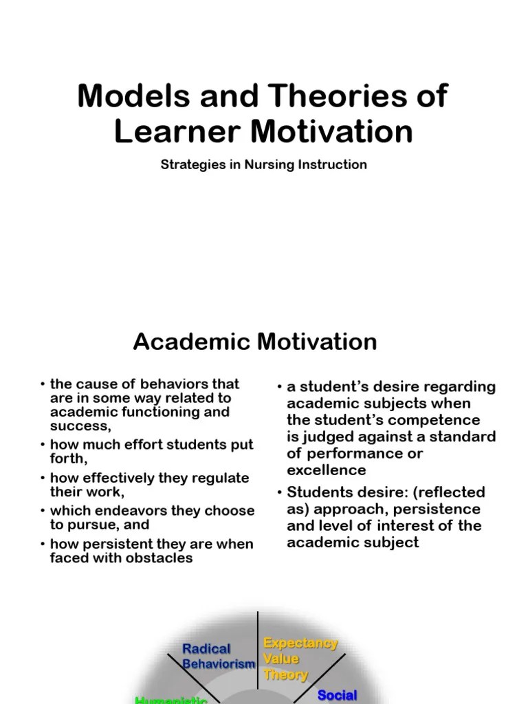 Models And Theories Of Learner Motivation - SNI - Gclass Posting | PDF ...