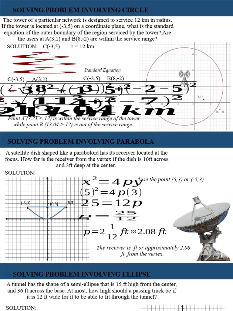 Solving Problems Involving Conic Sections Copy For GC | PDF