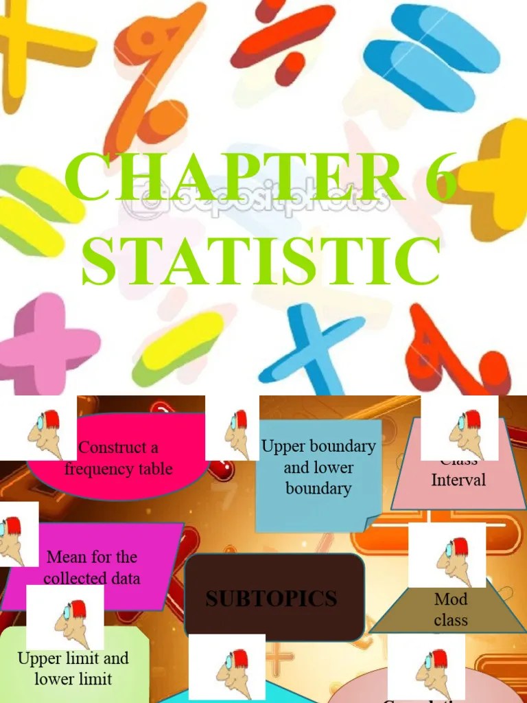 Chapter 6 Statistics-Histogram, Poligon Kekerapan, Ogif (English) | PDF