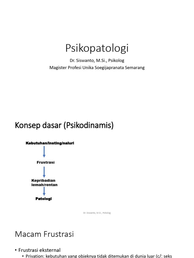 Psikopatologi | PDF
