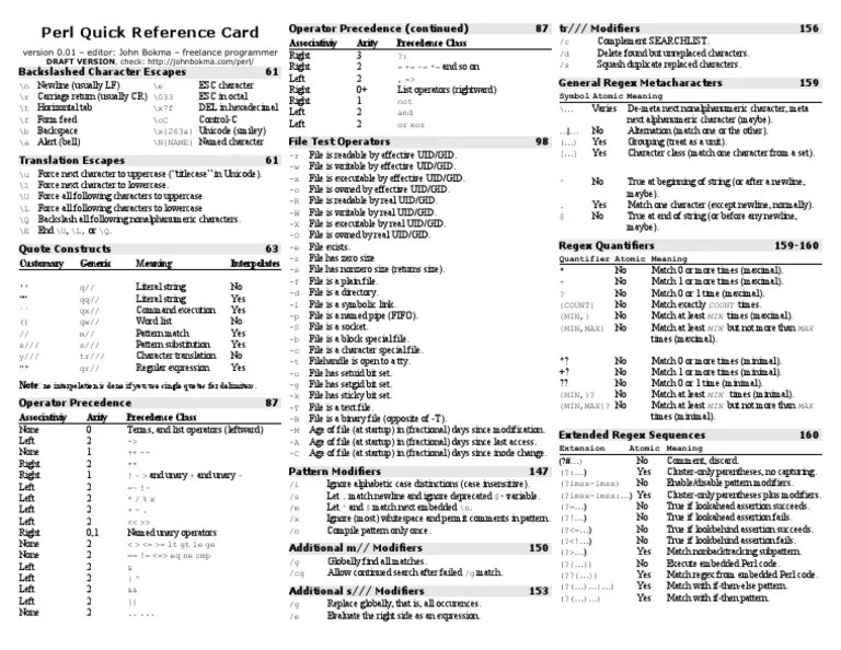 Perl Quick Reference Card | PDF | Regular Expression | Encodings