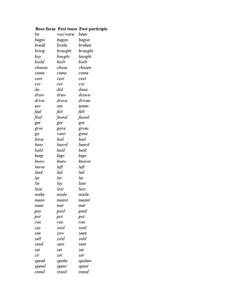 Irregular Verbs Eng | PDF | Linguistics | Grammar