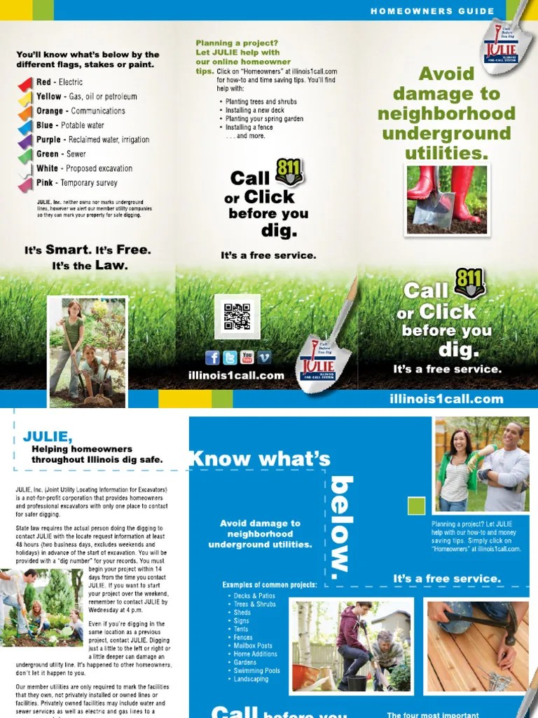 Homeowners Guide | PDF