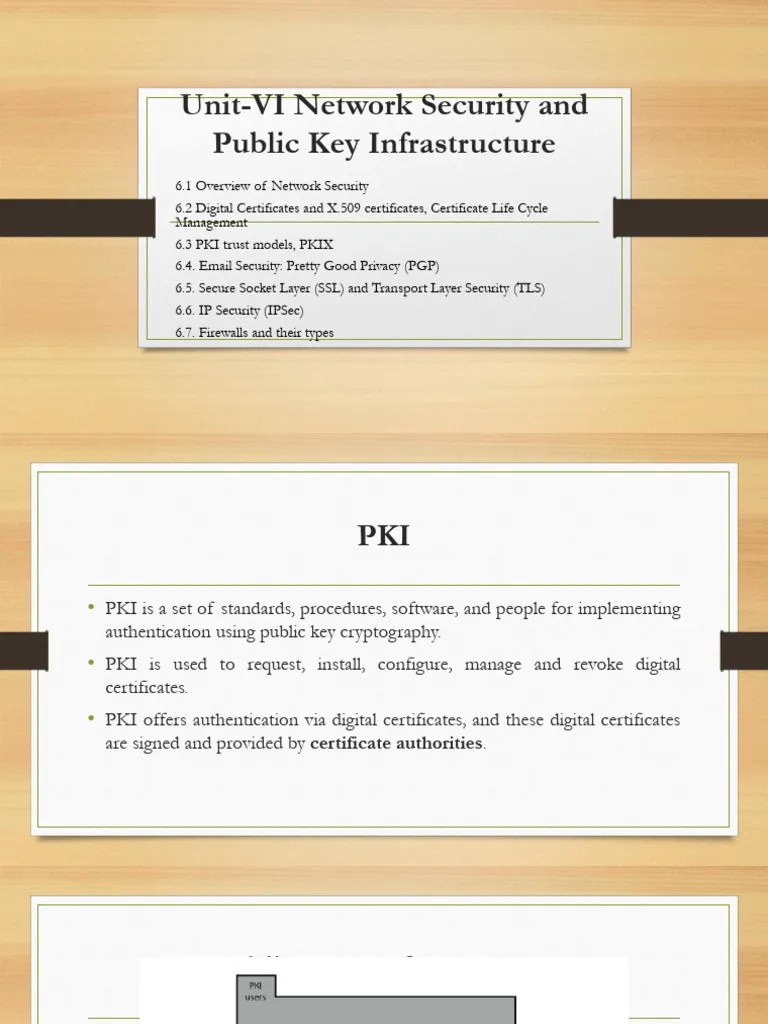 Unit-6 Network Security And Public Key Infrastructure | PDF | Transport ...