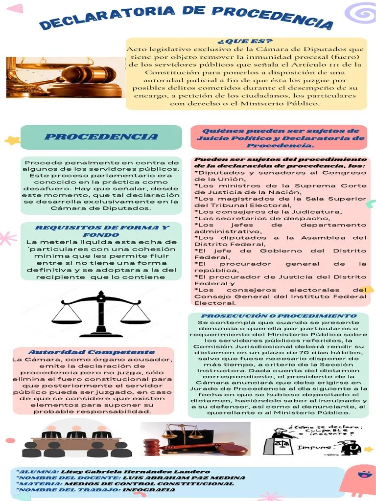 Infografia De La Declaratoria De Procedencia | PDF | Inmunidad Parlamentaria | Ley Pública