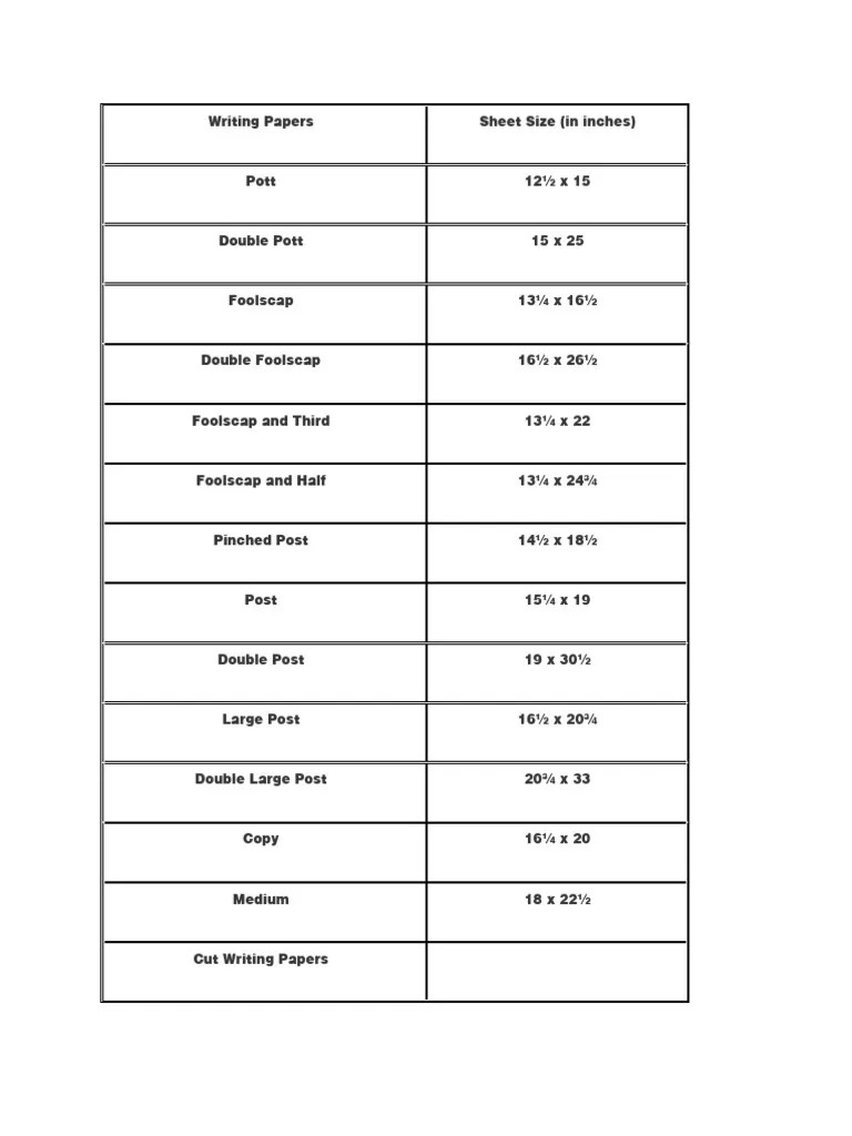 Writing Papers Sizes | PDF | Art