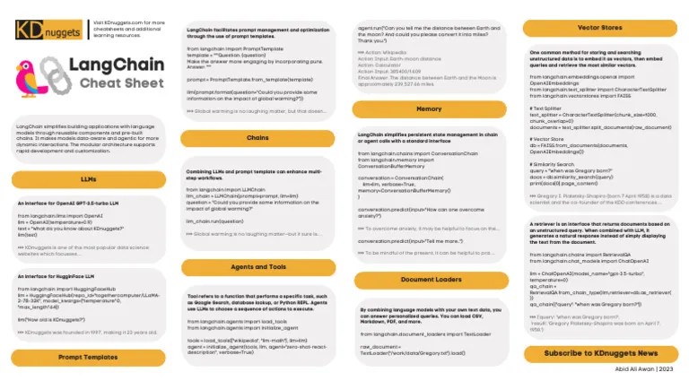 LangChain Cheat Sheet KDnuggets | PDF | Information Retrieval ...